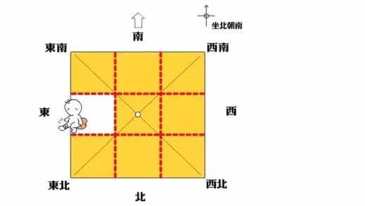 装修布置房子需要注意哪四大禁忌?
